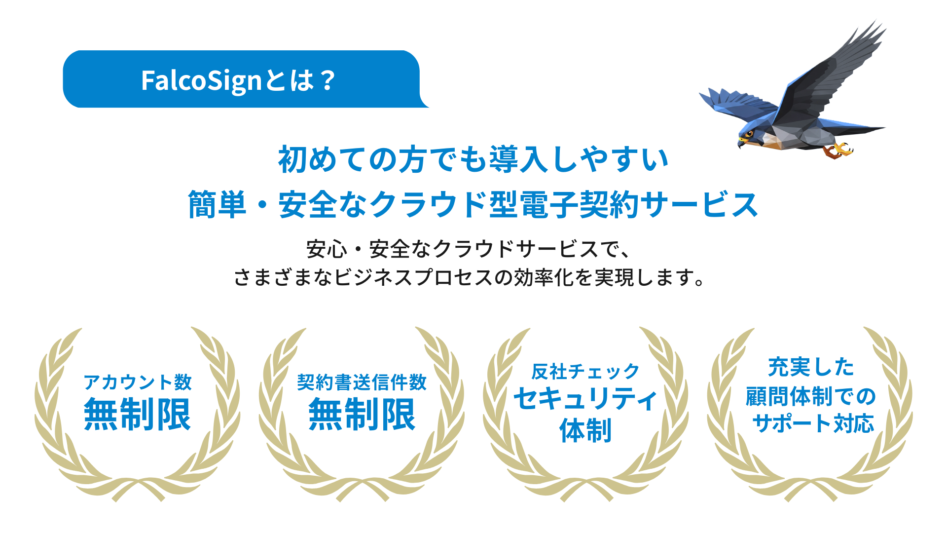 FalcoSignとは:反社チェック・送付・署名・保管の統合、無制限ストレージとユーザー数、プロセス自動化の特徴をまとめた紹介ビジュアル