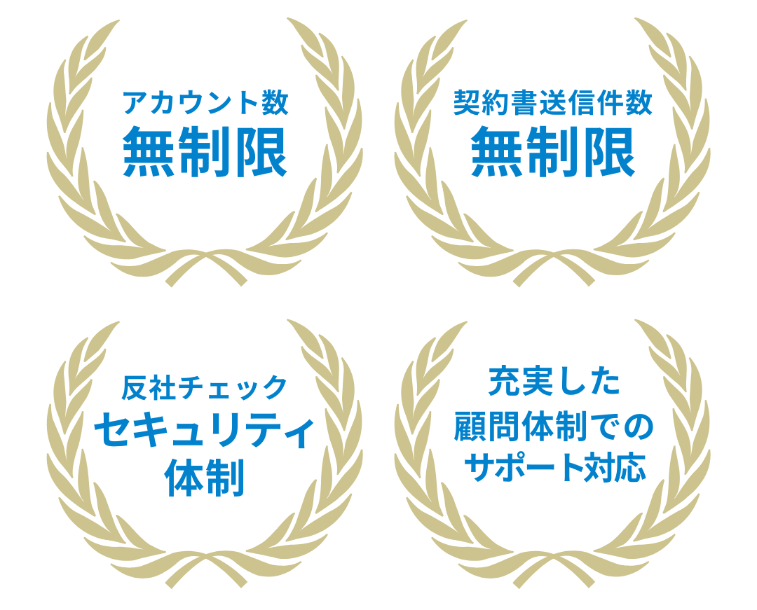 FalcoSignの概要(モバイル2枚目)